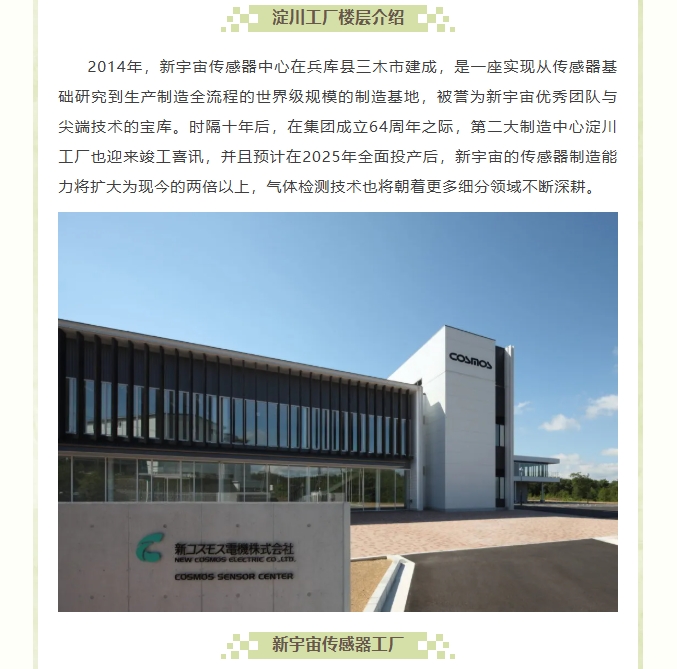 熱烈慶賀新宇宙淀川新工廠開業(yè)！(圖5)