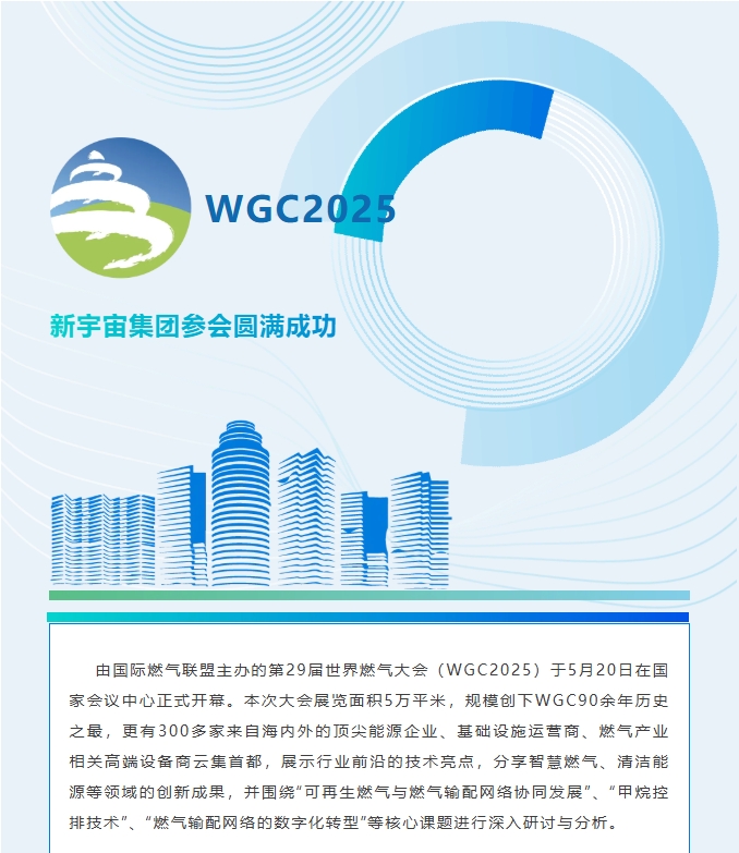 賦能可持續(xù)未來！熱烈慶賀新宇宙集團WGC2025參會圓滿成功！(圖1)